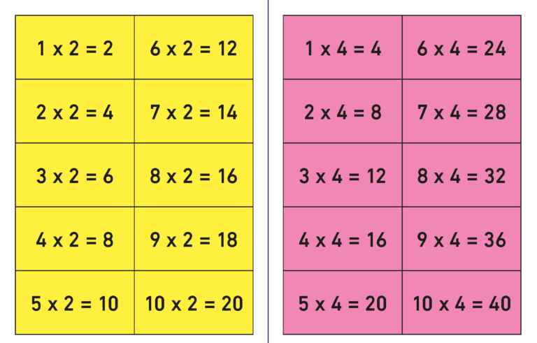 Aperçu : MATHS + – Matériel de l'élève – CE1 – Anciens programmes