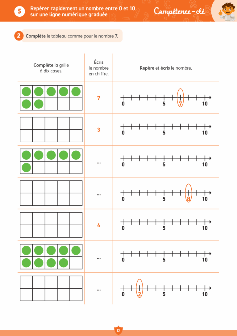 Aperçu : MATHS + – Fichier de compétences clés – CP – PROGRAMMES 2025