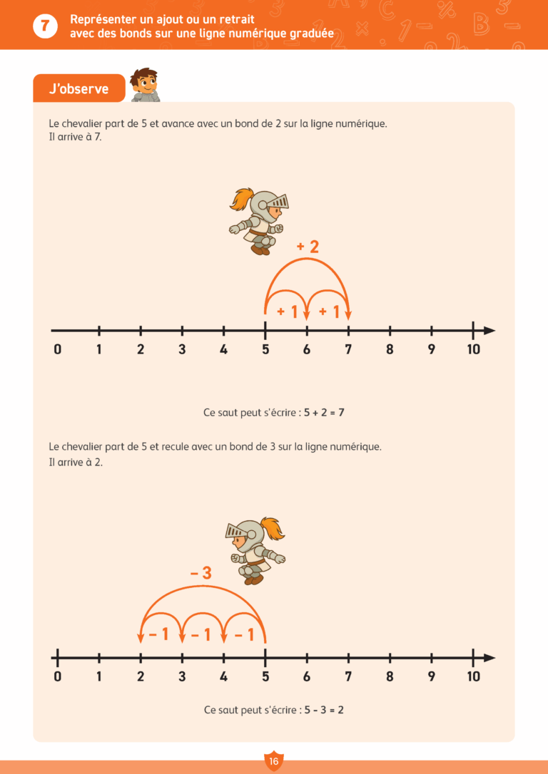 Aperçu : MATHS + – Fichier de compétences clés – CP – PROGRAMMES 2025