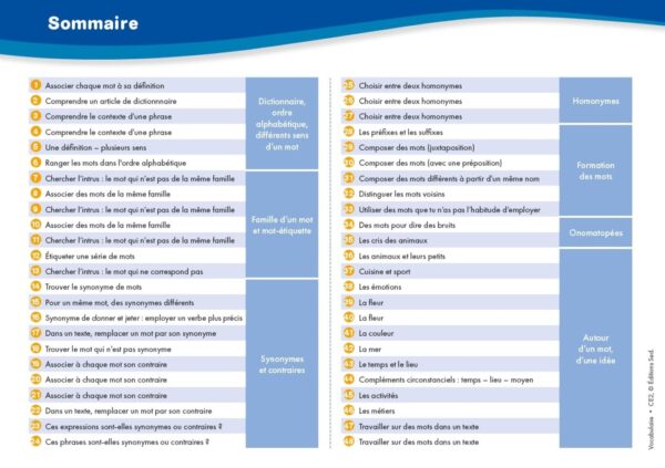 Veritech VOCABULAIRE 1