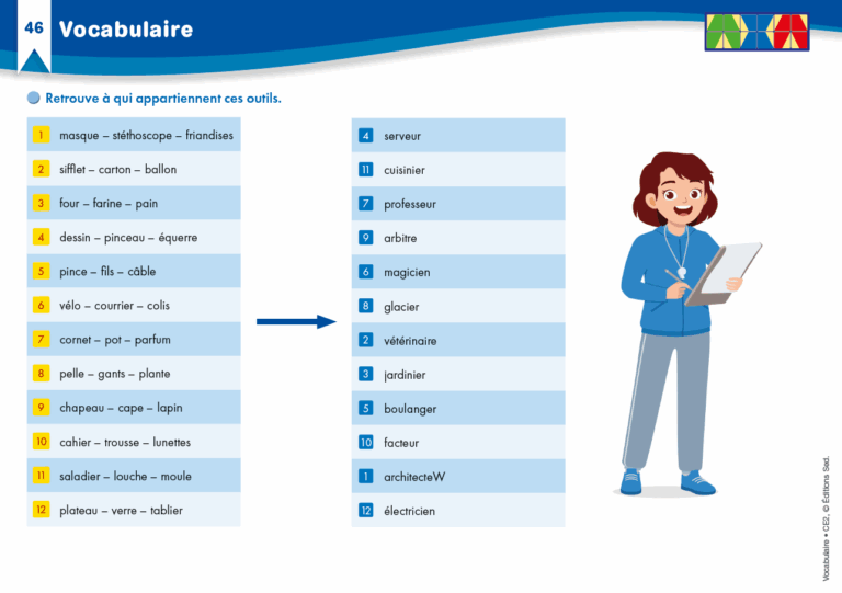 Aperçu : Vocabulaire – CE2