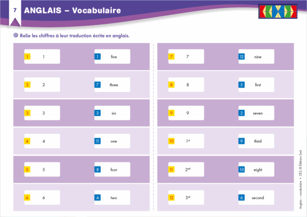 Veritech anglais 2