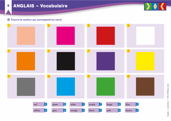 Veritech anglais 3