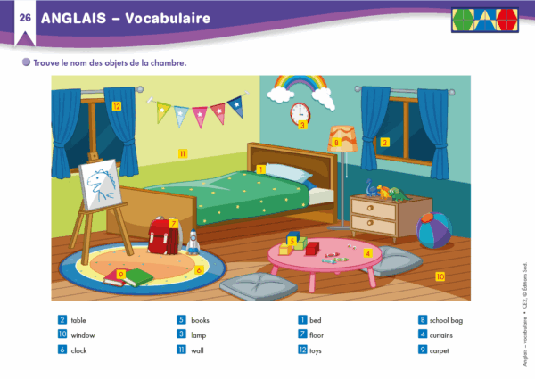Veritech anglais 5