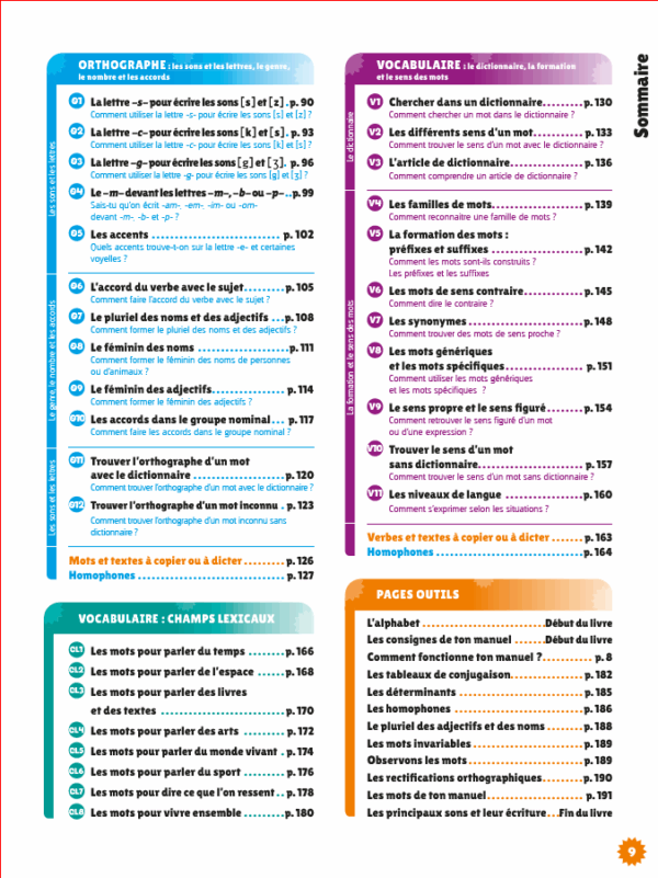 Interlignes MAN - page 2 Interlignes MAN - page 2