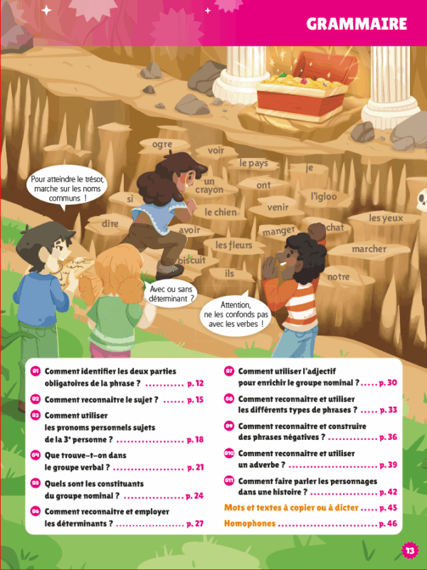 Interlignes MAN - page 3 Interlignes MAN - page 3
