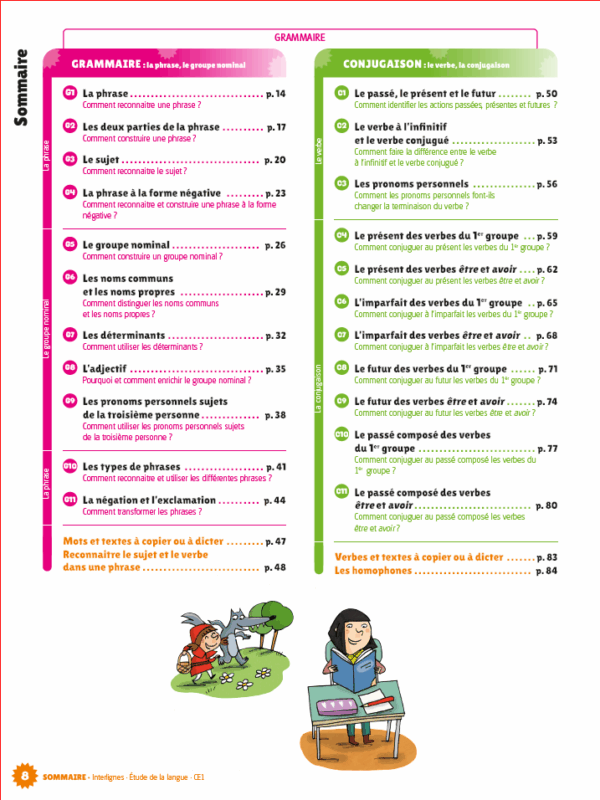 Manuel Interlignes EDL CE1 page 1