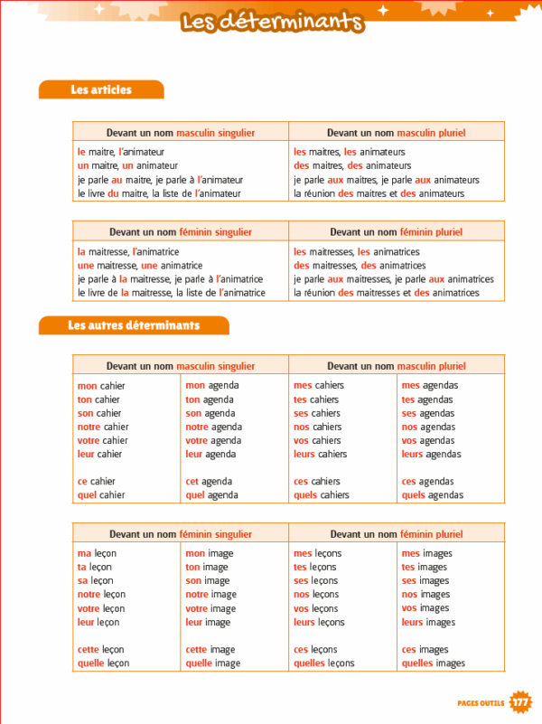 Manuel Interlignes EDL CE1 page 11