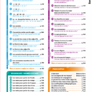 Manuel Interlignes EDL CE1 page 2
