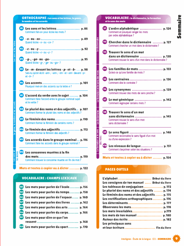 Manuel Interlignes EDL CE1 page 2