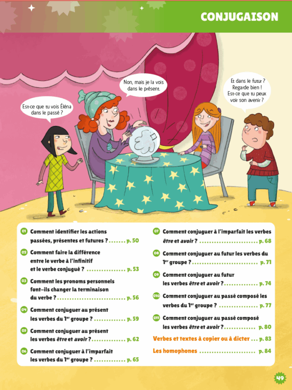 Manuel Interlignes EDL CE1 page 7