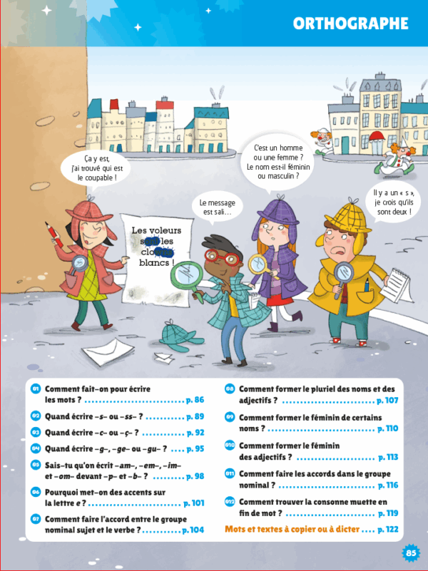 Manuel Interlignes EDL CE1 page 8