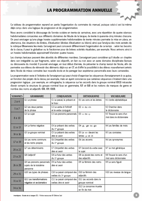 Interlignes CE1 FR 2