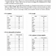 Interlignes CE1 FR 5