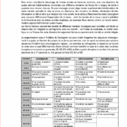 Interlignes FR- page 2