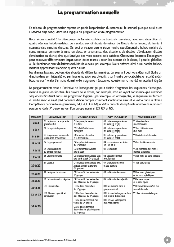 Interlignes FR- page 2