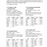 Interlignes FR- page 5