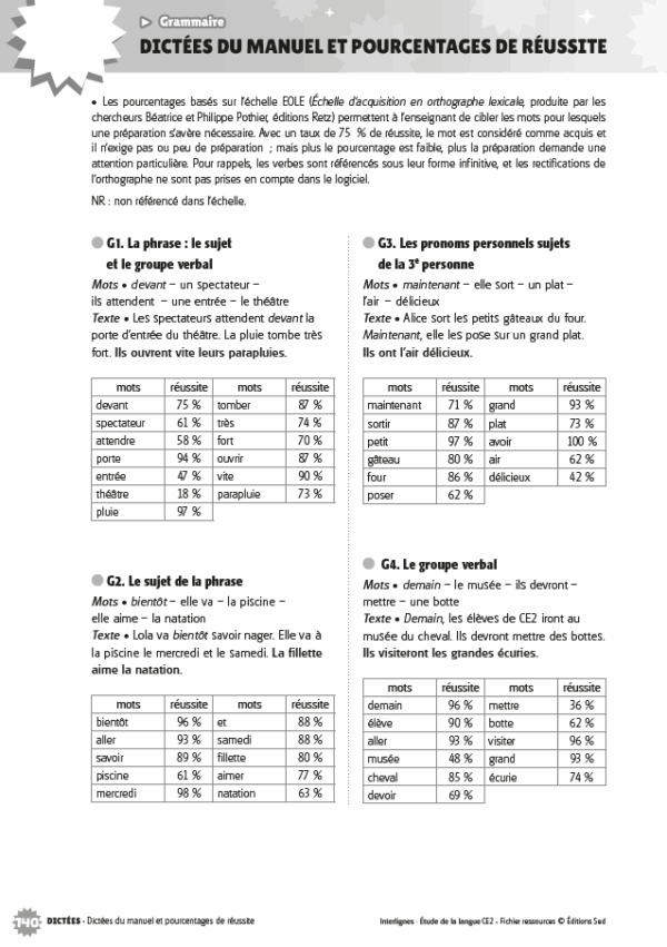 Interlignes FR- page 5