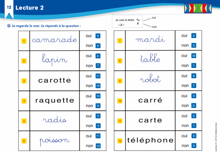 Aperçu : Lecture 2 – Rec. auditive et visuelle des phonèmes – CP