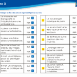 VERITECH - Lecture 3 : Rec. auditive et visuelle des phonèmes (2) - CP – aperçu 5