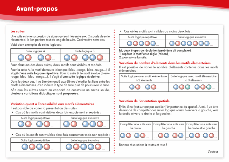 Aperçu : Suites logiques répétitives / évolutives – CP